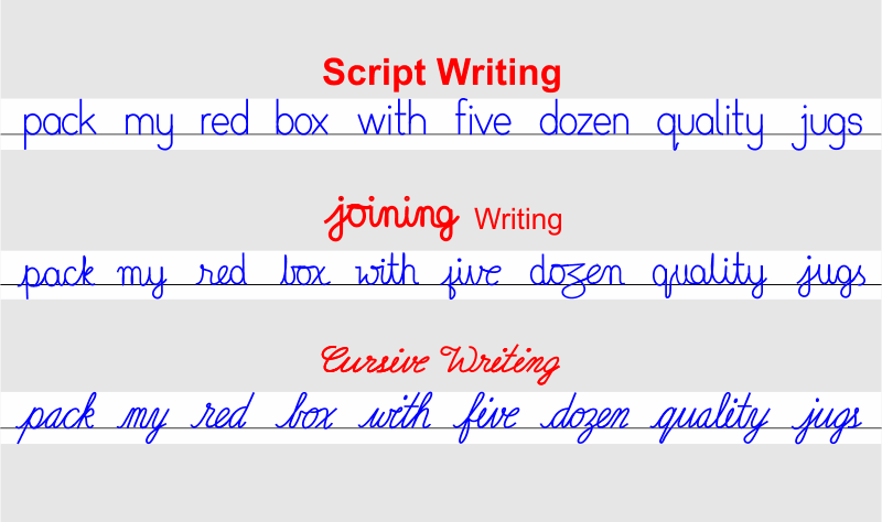 Handwriting Course Details - Split Script and Cursive Handwriting Training